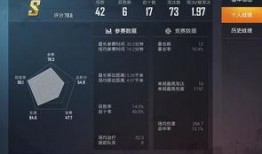 和平精英战神榜最新爆料,神秘战神崛起，巅峰对决即将开启！