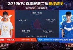 玩家爆料周周珍视频