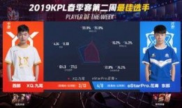 玩家爆料周周珍视频