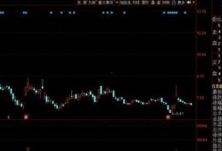 股票最新消息爆料新闻,揭秘重大利好消息