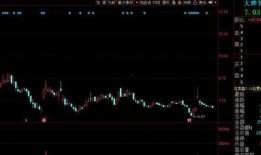 股票最新消息爆料新闻,揭秘重大利好消息