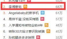 今日毒舌爆料微博最新,揭秘娱乐圈最新猛料