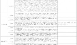 约翰最新爆料视频下载大全,视频下载大全深度解析