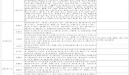 南京导游爆料视频大全最新,最新爆料视频大全精彩瞬间汇总