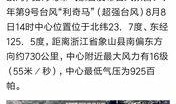 新闻爆料青岛天气,市民出行需注意！”