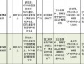 你好红痣爆料视频大全最新,你好红痣爆料视频大全精彩瞬间大盘点
