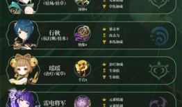 原神最新爆料海哥,神秘海哥角色揭秘，海洋传说即将开启！