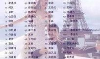 婚礼热点爆料视频,热点视频揭秘甜蜜背后的趣味瞬间