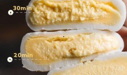 榴莲月饼爆料怎么做的视频,一招解锁独特风味