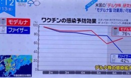 摩德纳病毒爆料视频,真相与争议并存