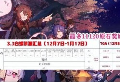 原神最新爆料海哥,神秘海哥角色揭秘，海洋传说即将开启！