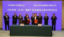 长春招商最新爆料,揭秘最新投资热点与机遇